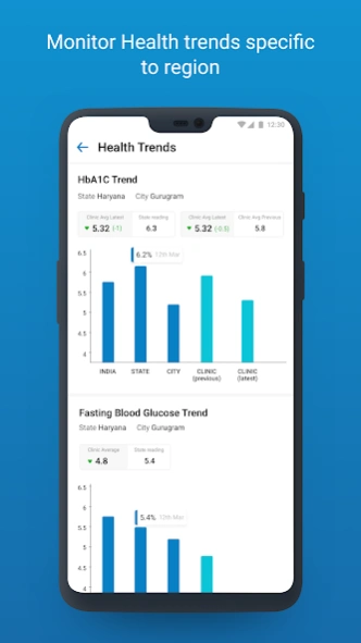 Tata 1mg For Doctors 2.0.0 Screenshot