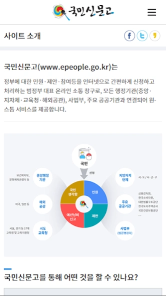 국민신문고 3.4.0 Screenshot