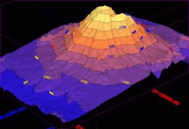 3DField 4.1.3 Screenshot