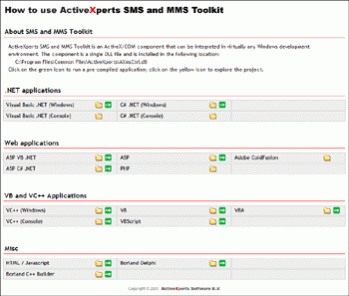 ActiveXperts SMS and MMS component 5.1 Screenshot
