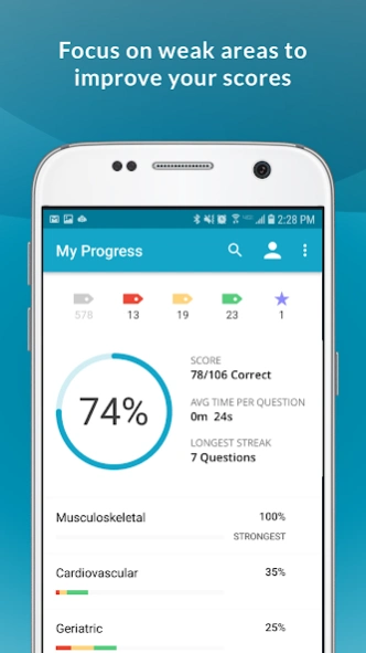 Adult-Gerontology Acute Care N 13.04.7372 Screenshot