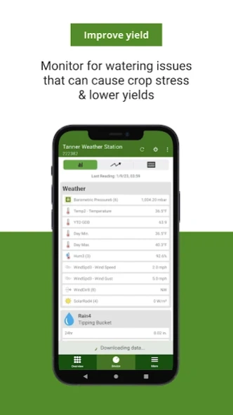 AgSense 1.29.2 Screenshot