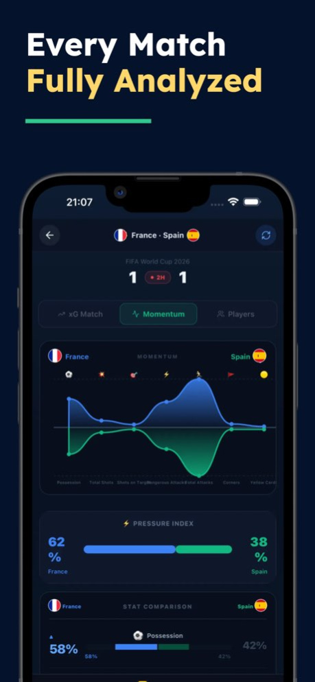 AI Scorecast Pro 4.3 Screenshot