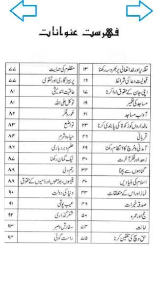 Aik Hazaar Ahadees e Nabvi 1.0 Screenshot