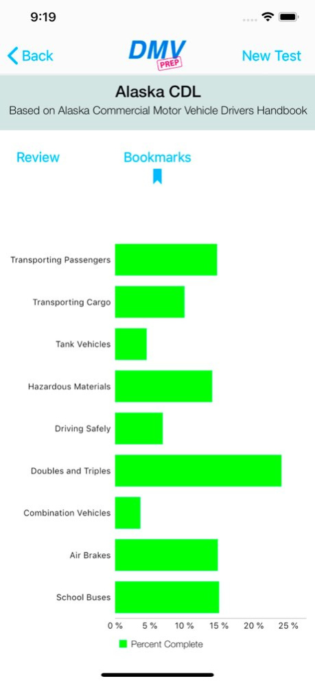 Alaska CDL Test Prep 6.0 Screenshot