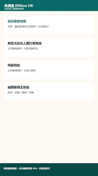 ERNow HK  Screenshot