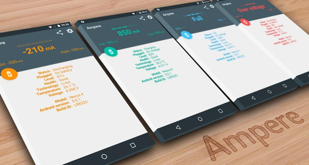 Ampere 4.36.1 Screenshot