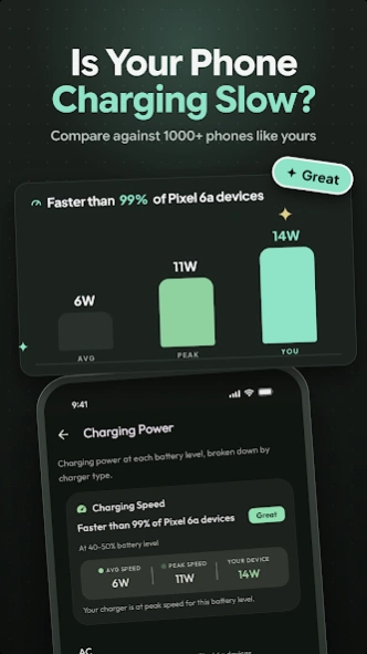 AmpereFlow: Battery Charging 2.2.5 Screenshot