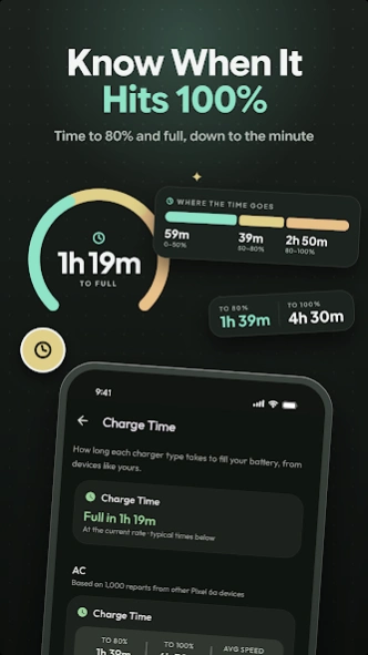AmpereFlow: Battery Charging 2.2.5 Screenshot