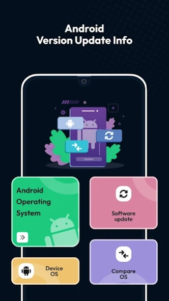 Android version update info 1.1.1 Screenshot