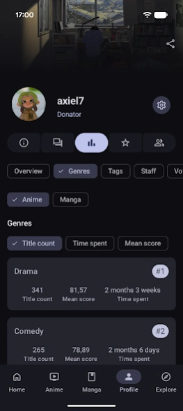 AniHyou - AniList client  Screenshot