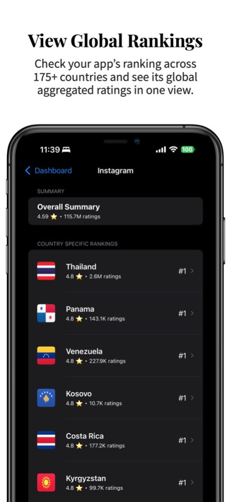 App Rank Analytics 2.2.0 Screenshot