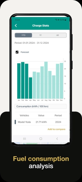 ARBA Auto: Maintenance Tracker 7.4.0 Screenshot