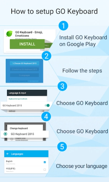 Army GO Keyboard Theme & Emoji 4.5 Screenshot