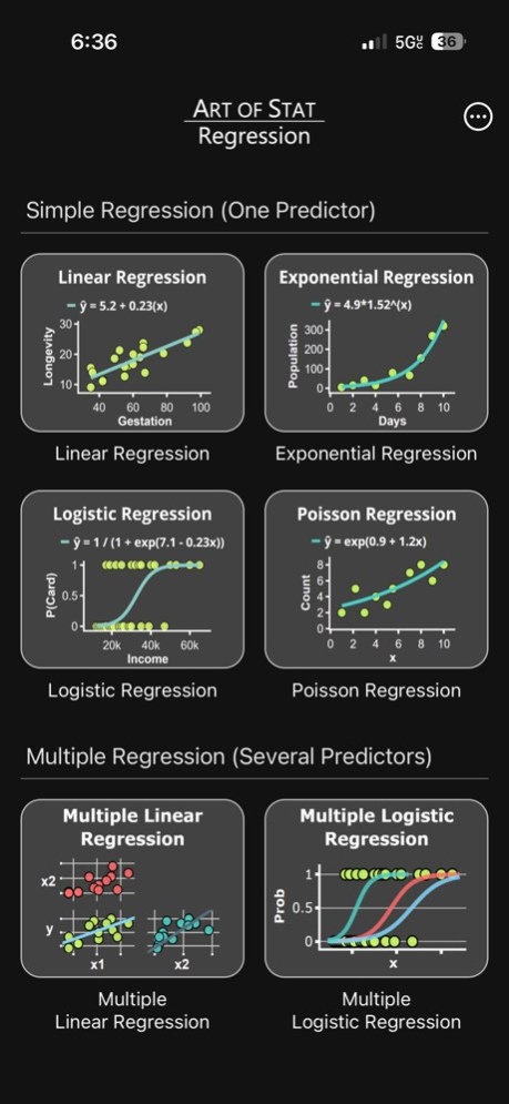 Art of Stat: Regression 3.0.0 Screenshot