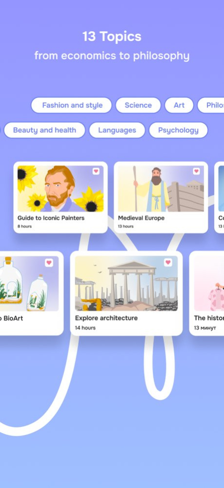 Introvert: self-development 5.55.0 Screenshot