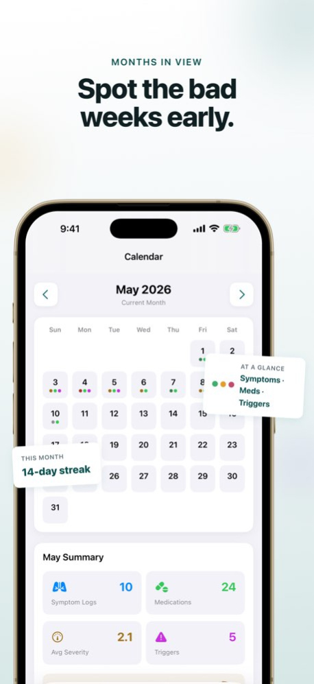 Asthma: Tracker & Reminders 2.3.0 Screenshot