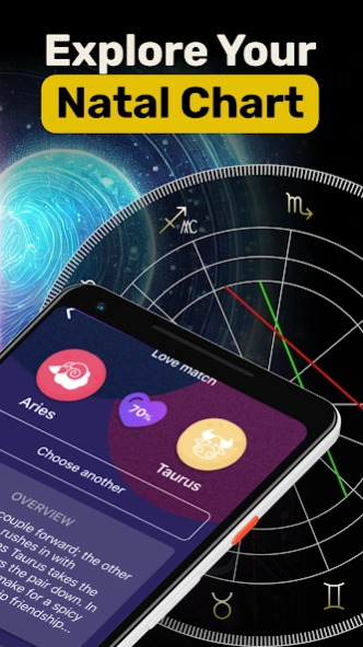 AstroMe: Personal Astrologer 1.491 Screenshot