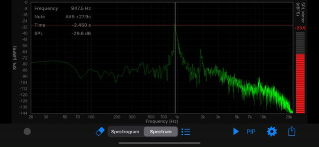 Audio Analyzer 2.7 Screenshot