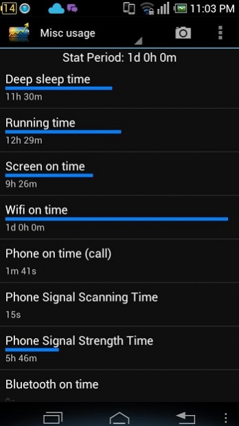 Battery Stats Plus Pro 3.2.101 Screenshot