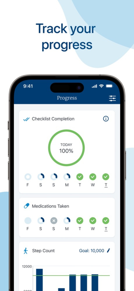 BCBSM Coordinated Care 8.9.1 Screenshot