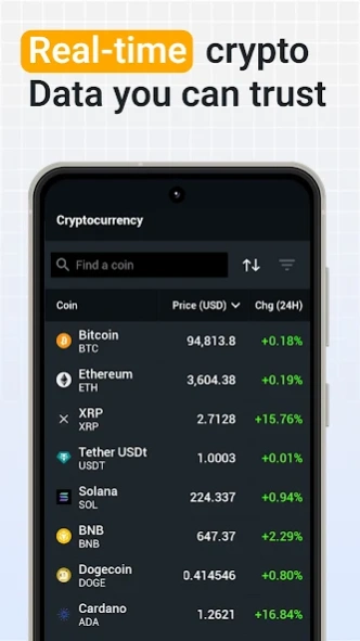 Investing: Crypto Data & News 2.7.3 Screenshot