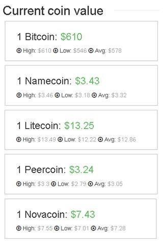 Bitcoin Tools 1.0 Screenshot