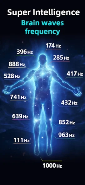 Brainwaves: Binaural Beats (TM) 2.1.98 Screenshot