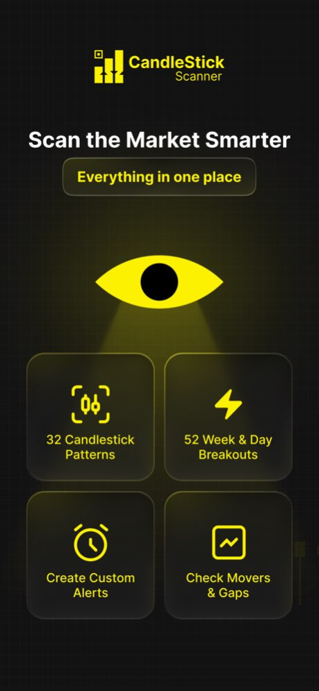 CandleStick Scanner 1.4 Screenshot