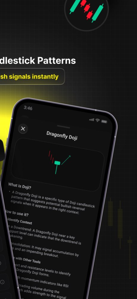 CandleStick Scanner 1.4 Screenshot