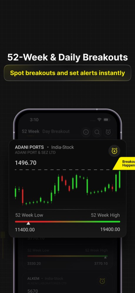 CandleStick Scanner 1.4 Screenshot