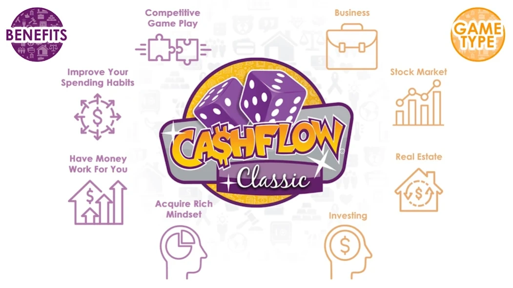 СASHFLOW 2.0.32 Screenshot