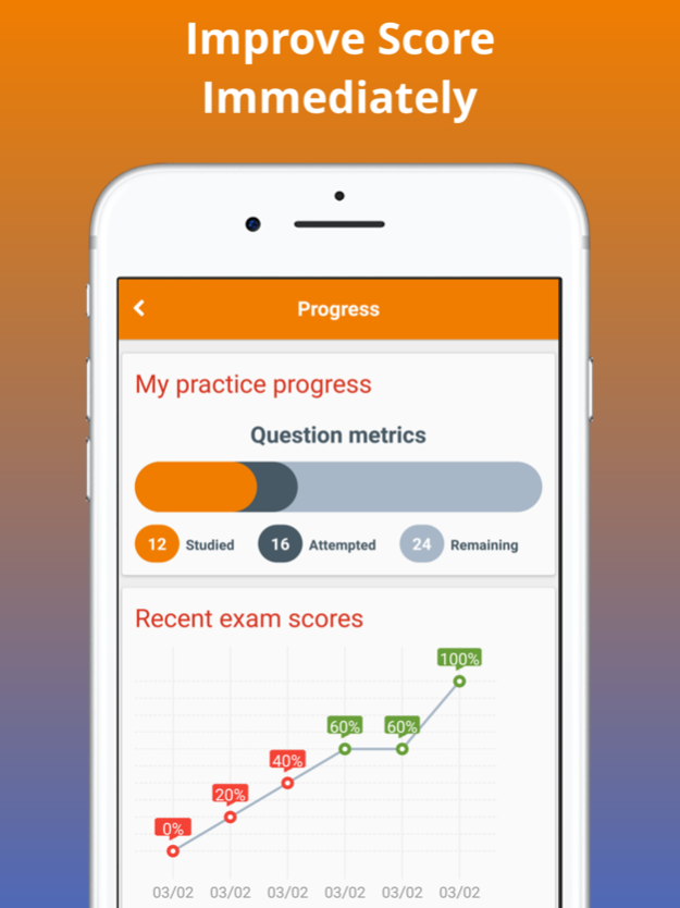 CBEST Exam Prep 2017 Version 1.0 Screenshot