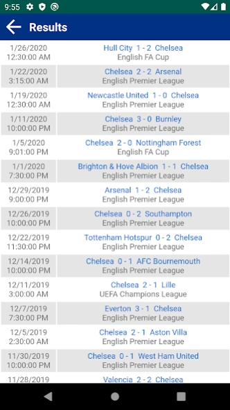 Latest Chelsea News 24/7 4.2 Screenshot
