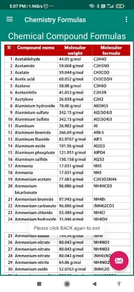 Chemistry Compound Formulas  Screenshot