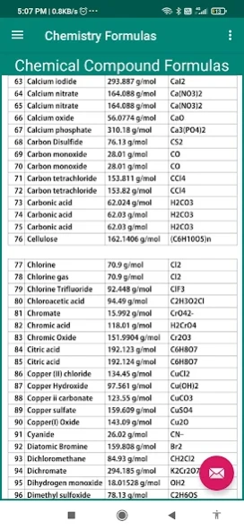 Chemistry Compound Formulas  Screenshot