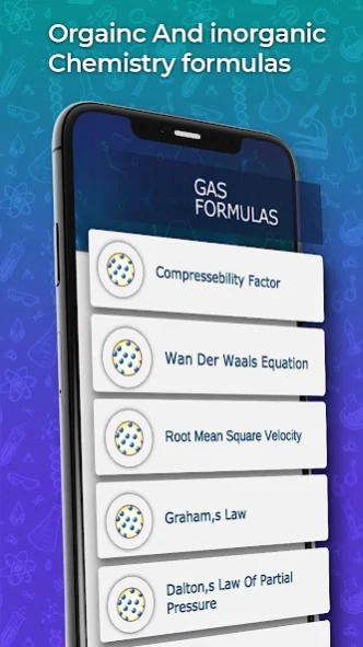 Chemistry Formula 0.4 Screenshot