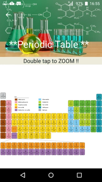 Chemistry Formula  Screenshot