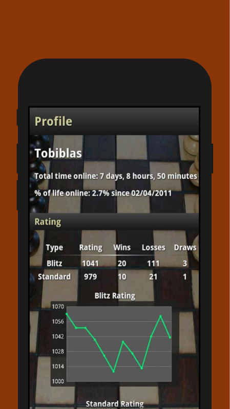Chess 2020 2.8.6 Screenshot