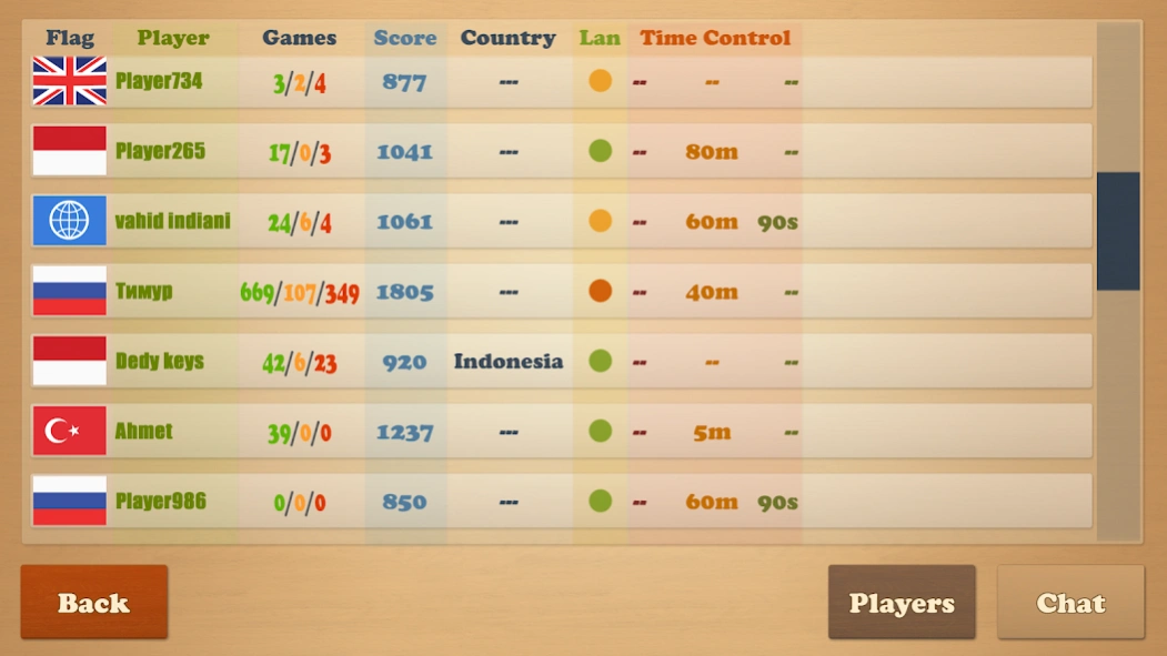 Real Chess 3.545 Screenshot