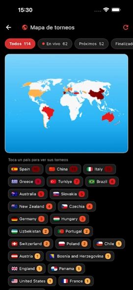 Chess Rankings 2.2.0 Screenshot