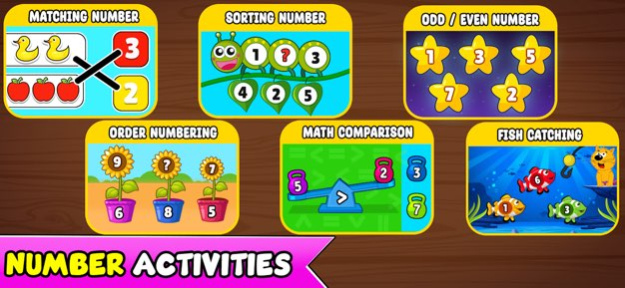 123 Numbers - Learn To Count 2.0 Screenshot