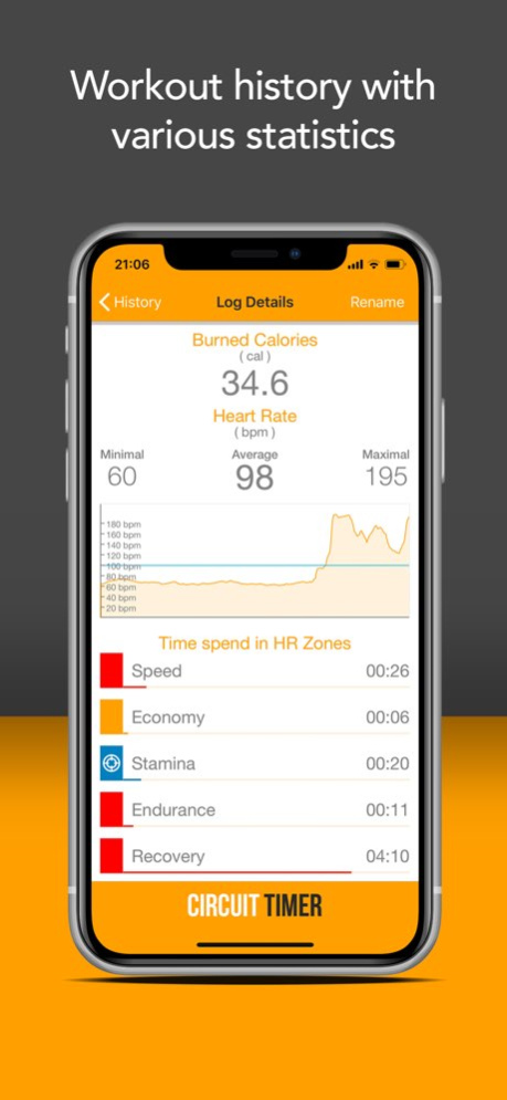 Circuit Training Timer Lite 2.11 Screenshot