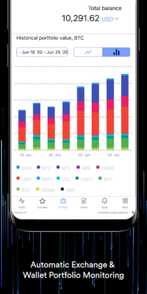 Coinigy 0.5.36 Screenshot
