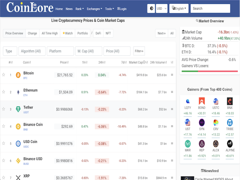 CoinLore Crypto Prices 1.0 Screenshot