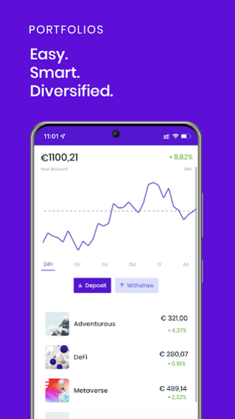 Coinpanion 4.4.7 Screenshot