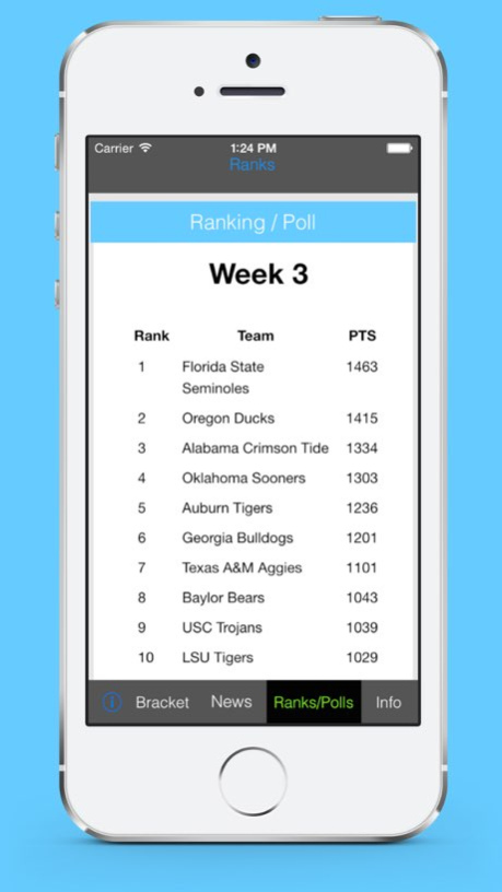 College Football Playoff 1.4 Screenshot