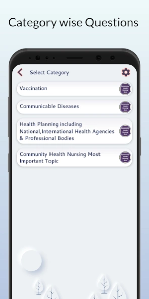 Community Health Nursing  Screenshot