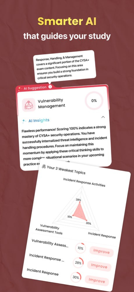 CompTIA Cysa+ Practice Test 4.7.6 Screenshot