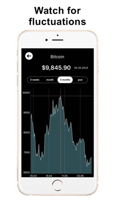 Converter currency and crypto 1.6 Screenshot